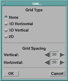 Figure griddb not
displayed.