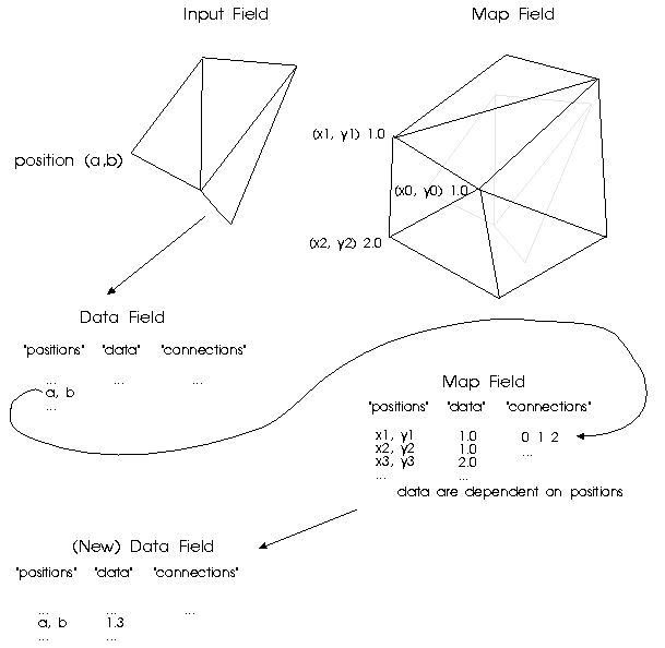 Figure map not displayed.