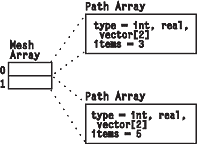 Figure matpa3 not
displayed.