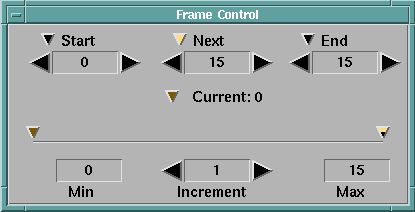 Figure framctrl not
displayed.