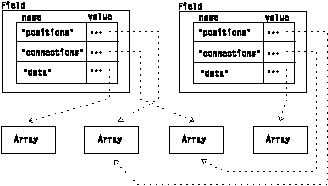 Figure shcomps not
displayed.